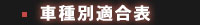 Luxer1(NT[) LED ROOM LAMP(LED[v)ԎʓK\